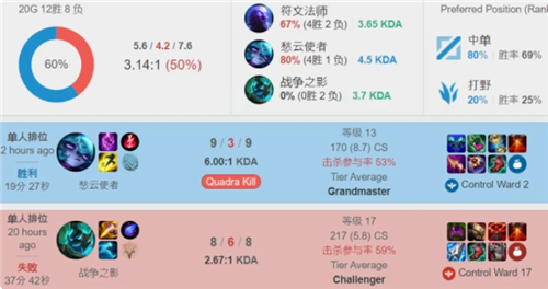 却反映了梅 却反映了梅