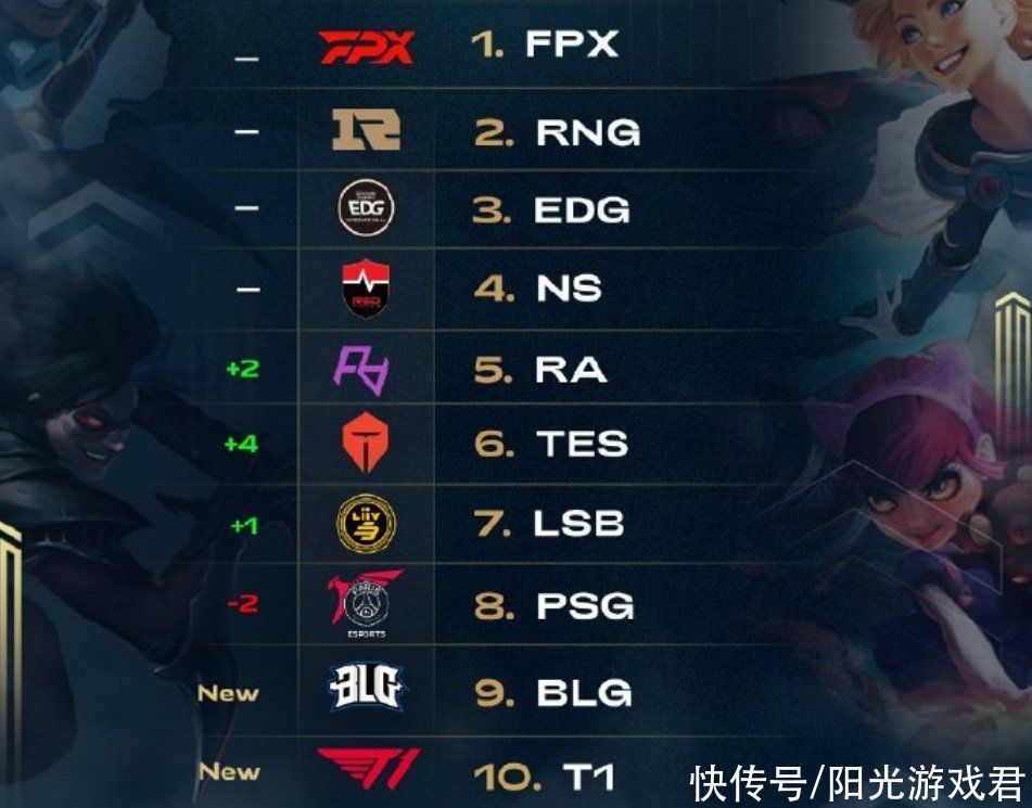 边翼卫的跑 边翼卫的跑