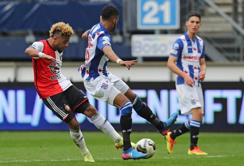 的学习曲线 的学习曲线