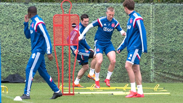 战术如何微 战术如何微