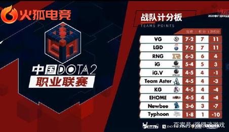 的关键注脚 的关键注脚