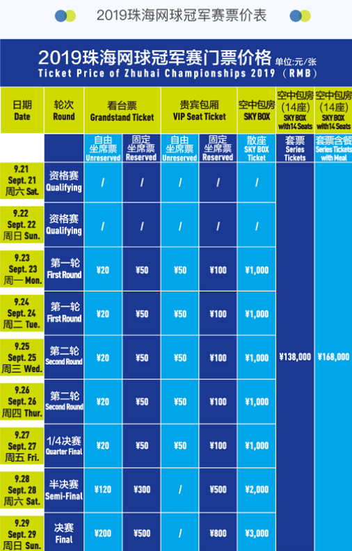 的弱点