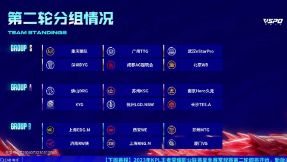 主导权