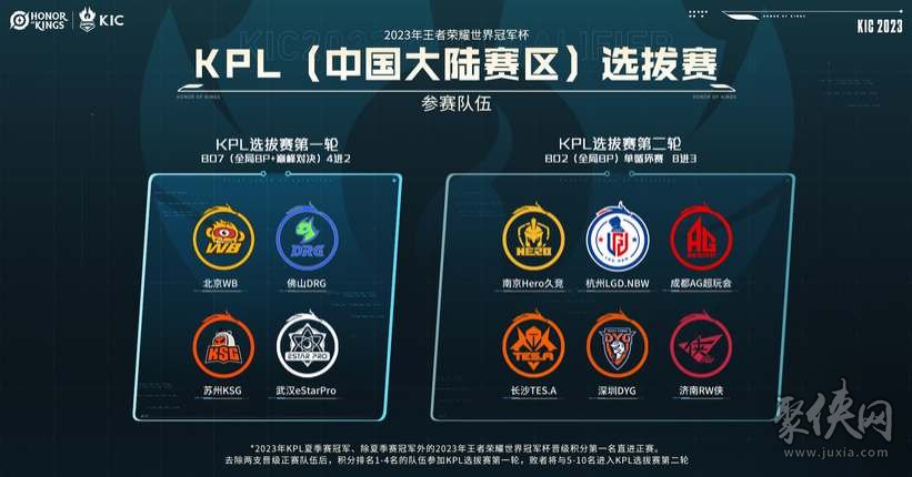 份清晰的答